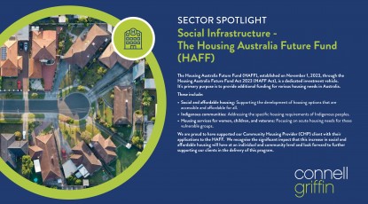 Sector Spotlight | Social Infrastructure: The Housing Australia Future Fund